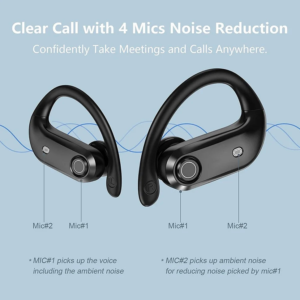 GDLYL Bluetooth 5.0 Ear Hook Earbuds – 48H Play, Wireless Charging