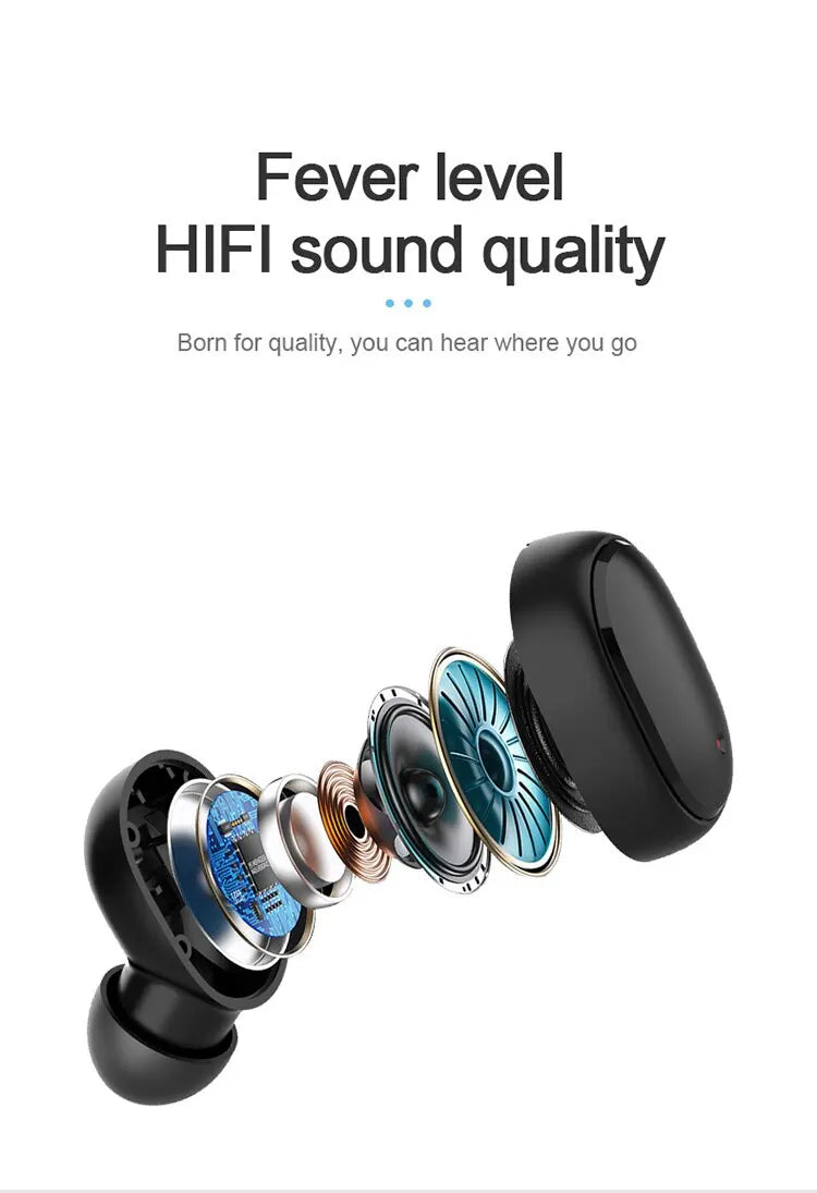 Mosizave A6S TWS Earphones – Bluetooth 5.0, Stereo Sound, Sport Fit