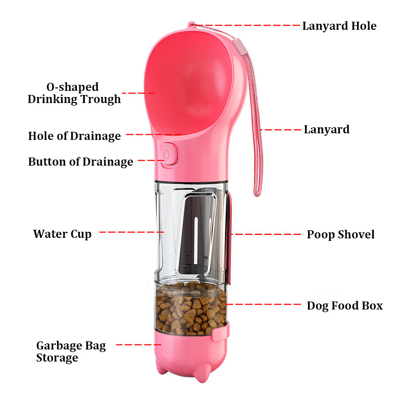3-in-1 Dog Water Bottle with Waste Bag & Poop Scoop – Travel Ready – grooming kit