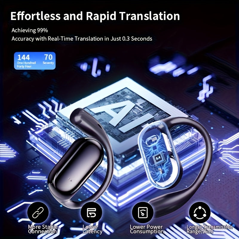 WISEZONE Open-Back Wireless Earbuds | Sports & Calls